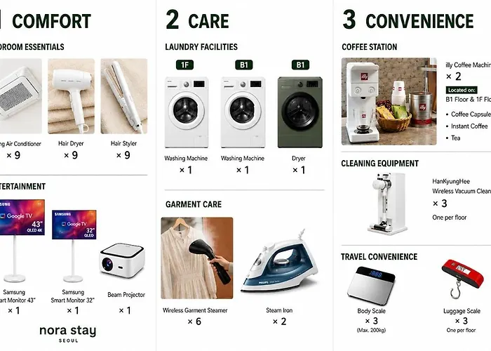 Nora Stay, #gangnam Luxury Home, #sinsa Station #apgujeong Station アパート *